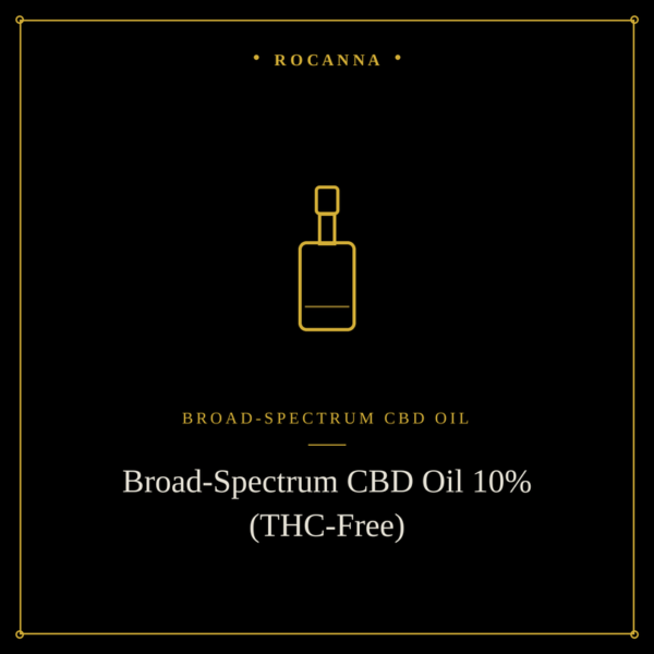RoCanna Broad-Spectrum CBD Oil 10% (THC-Free)