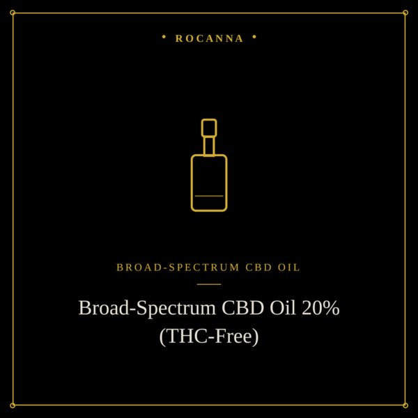 RoCanna Broad-Spectrum CBD Oil 20% (THC-Free)