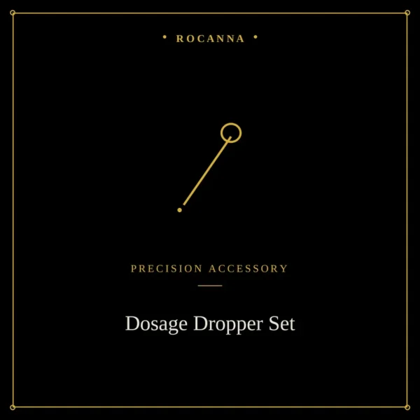 RoCanna Dosage Dropper Set